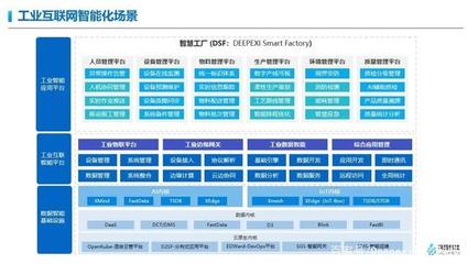滴普科技閃耀2020大灣區(qū)工業(yè)互聯(lián)網(wǎng)專題展 以數(shù)據(jù)智能驅(qū)動(dòng)產(chǎn)業(yè)升級(jí)